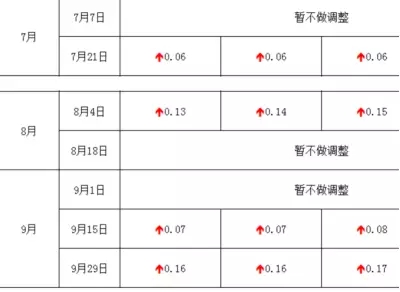 調價(jià)2.webp.jpg